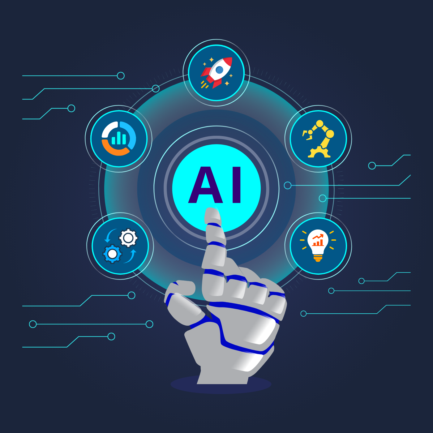 Investing in AI-driven startups