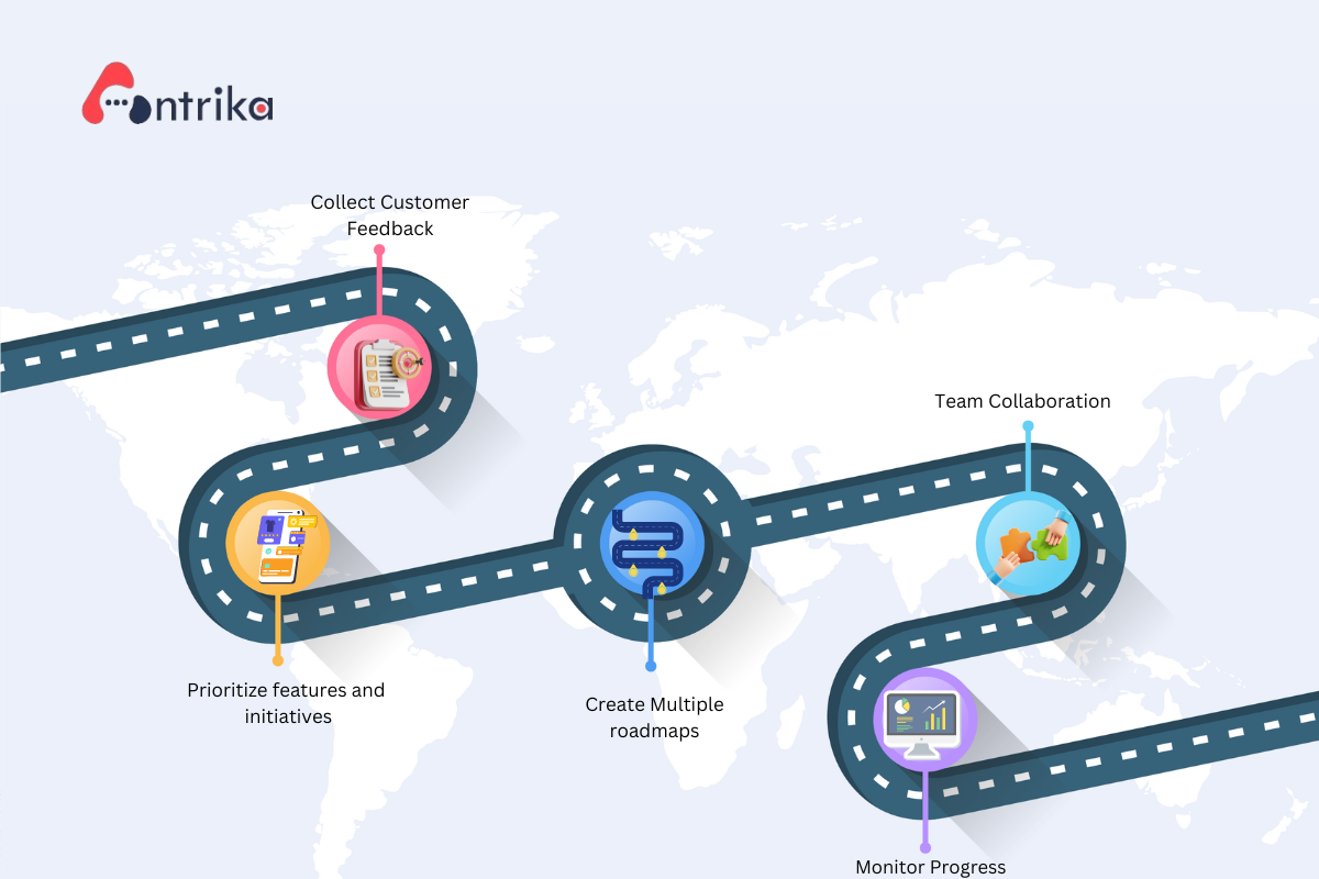 product roadmap software